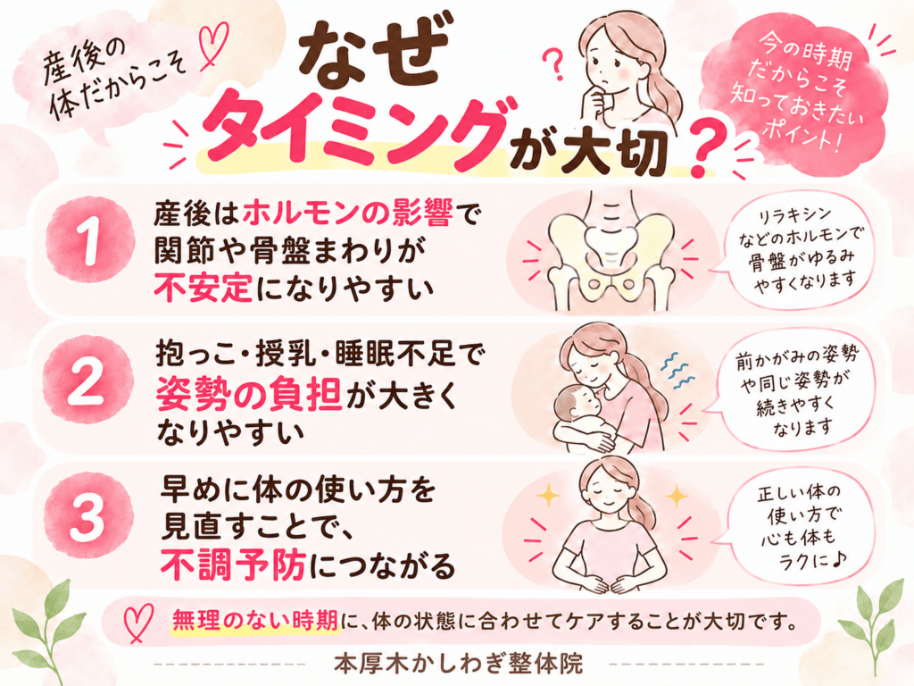 なぜ産後ケアは
タイミングが大切?