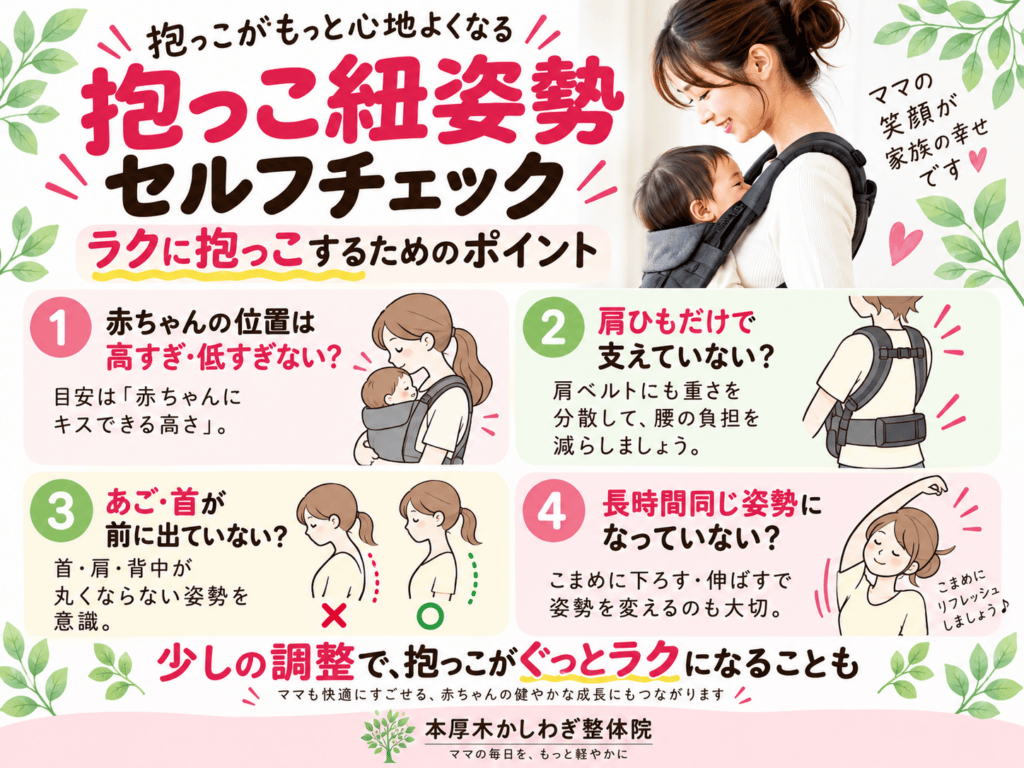 抱っこ紐姿勢セルフチェック